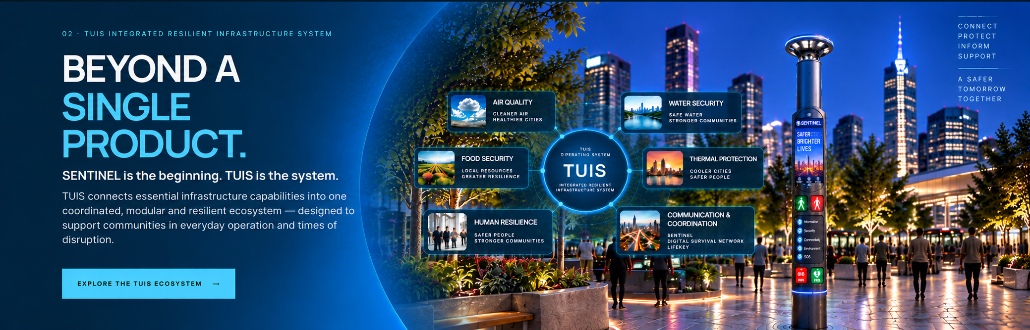 Beyond a single product — TUIS integrated resilient infrastructure system